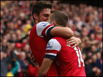 ������ ���� � ���� ������