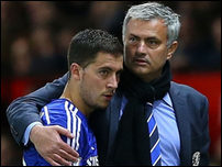 ���� � ��������