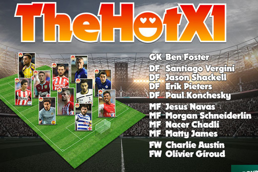 ������������� ������� ����� ��������������� �������