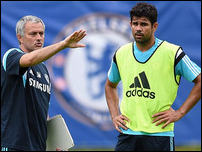 ���� �������� � ����� �����