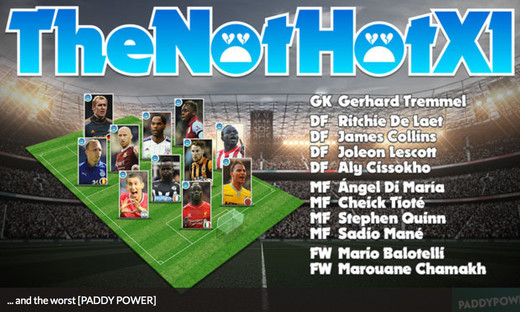 ������������� ������� ����� ����������������� �������