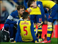 �������� ��������