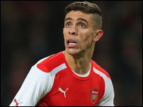 �������� ��������