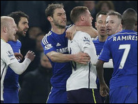 ��������� �������� � ������ ��������