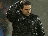 �������� ���������