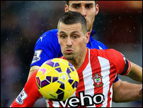 ������ ����������