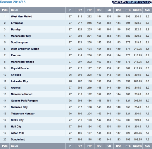 ������� ����-���� �������-����