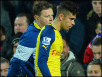 �������� ��������