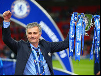 ���� ��������