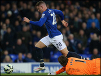 ���� ������