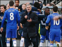 ���� ��������