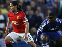 �������� �������