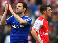 ���� �������� � ����� ����