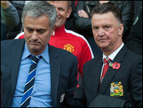 ���� ��������