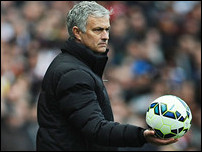 ���� ��������