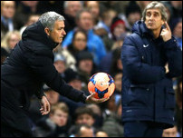 ���� �������� � ������� ����������