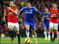 ��������� ������� - �����