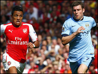 ������� ������ � ������ ������