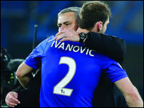 ��������� �������� � ���� ��������