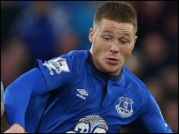 ������ ��������