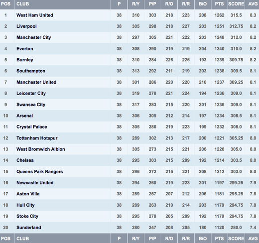 ������� ����-���� �������-����