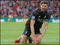 ������ ��������