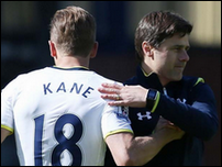 �������� ��������� � ����� ����