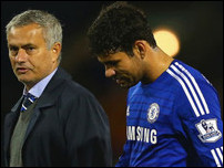 ���� �������� � ����� �����