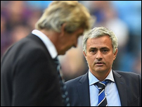 ���� �������� � ������� ����������