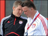 ������� ������������ � ��� ��� ����