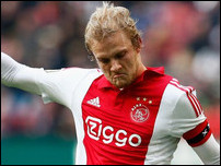 ������� ��������