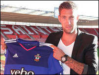 ������� ������������