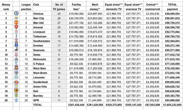 ������ ������ �������-����