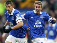 ����� �������� � ����� ��������