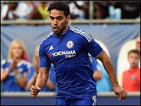 �������� �������