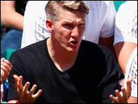 ������� ������������