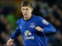 ���� ������