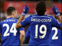 ���� ������ � ����� �����