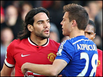 �������� �������