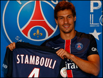 �������� ��������