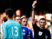 ������� �������� ���� ������