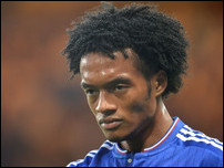 ���� ��������