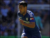 �������� �������