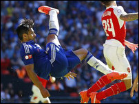 �������� �������