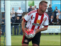 �������� ����������