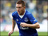 ������ ��������