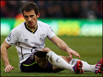 ������ �����