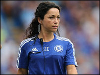 ��� ��������