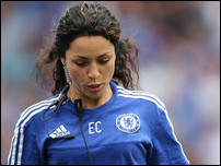 ��� ��������