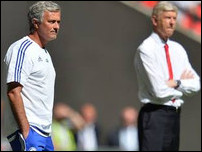 ���� �������� � ����� ������